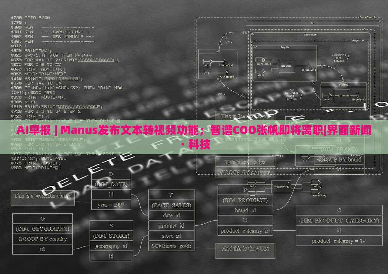 AI早報 | Manus發(fā)布文本轉(zhuǎn)視頻功能；智譜COO張帆即將離職|界面新聞 · 科技