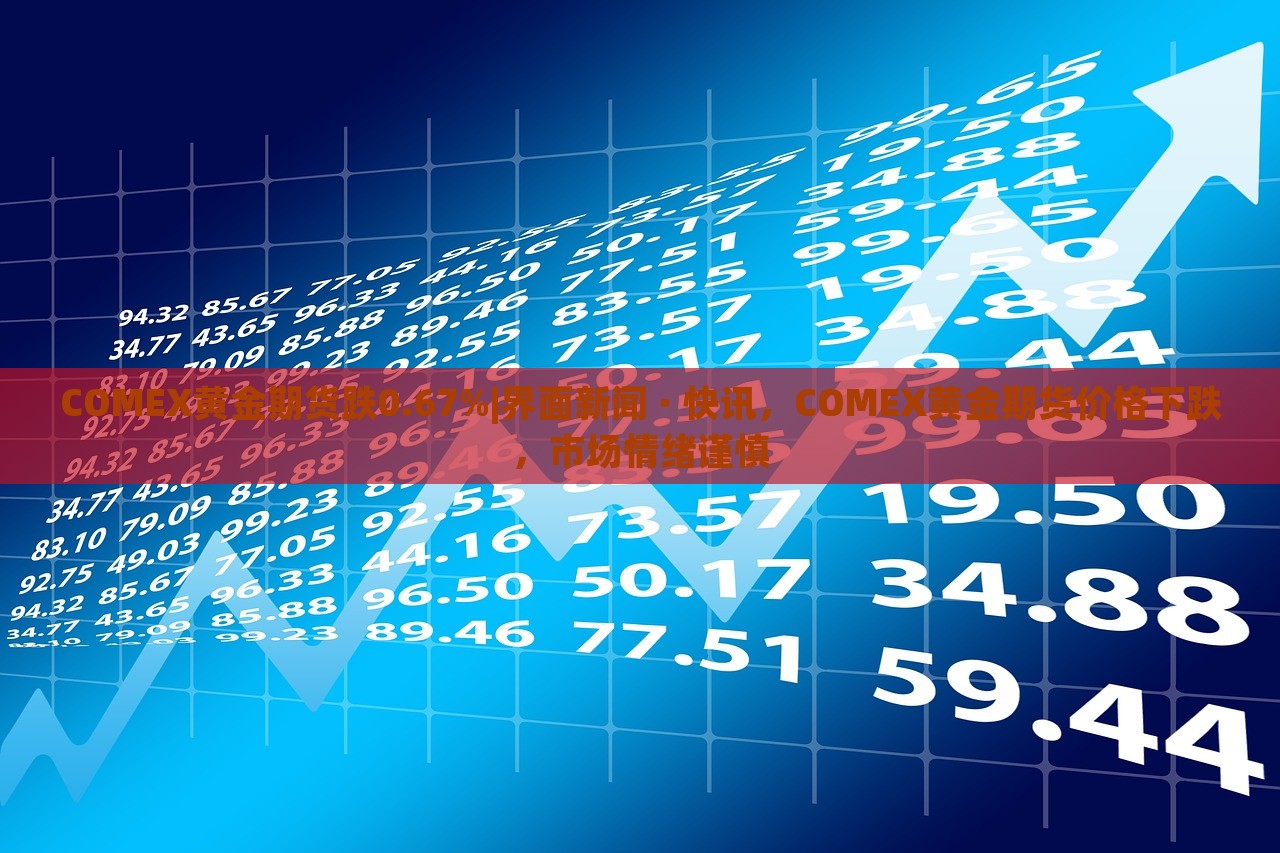 COMEX黄金期货跌0.67%|界面新闻 · 快讯，COMEX黄金期货价格下跌，市场情绪谨慎