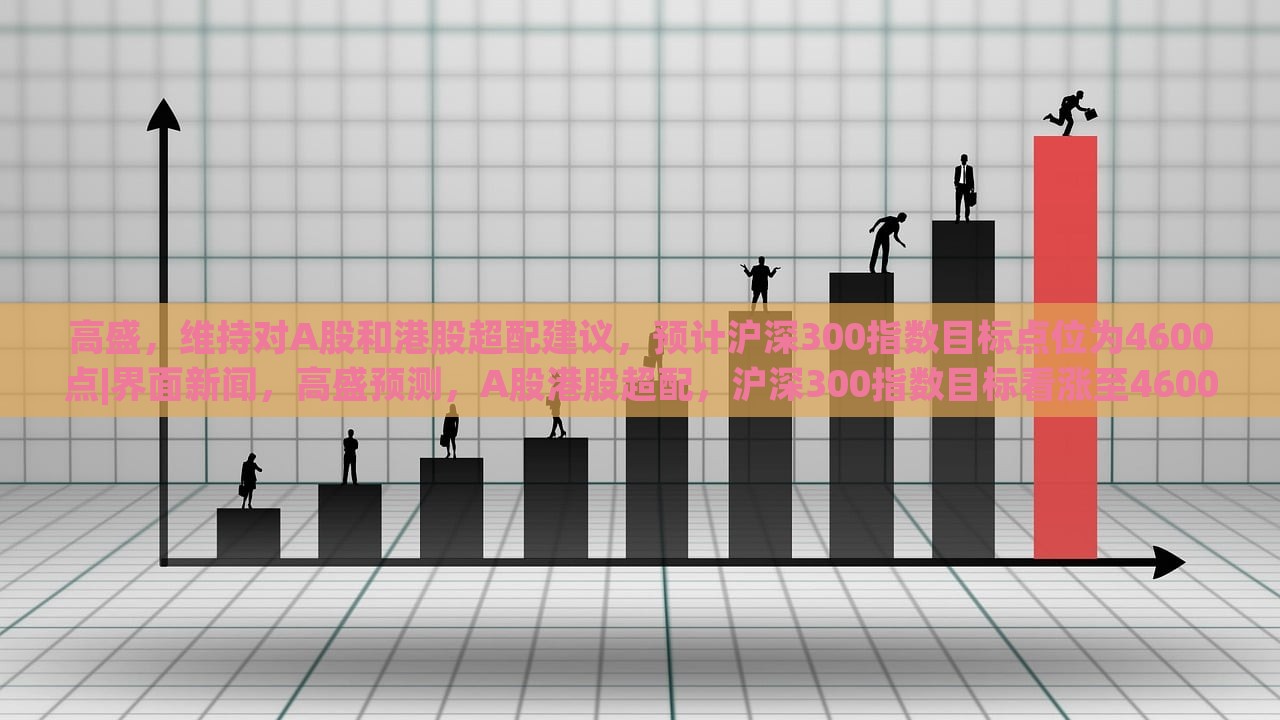高盛，维持对A股和港股超配建议，预计沪深300指数目标点位为4600点|界面新闻，高盛预测，A股港股超配，沪深300指数目标看涨至4600点