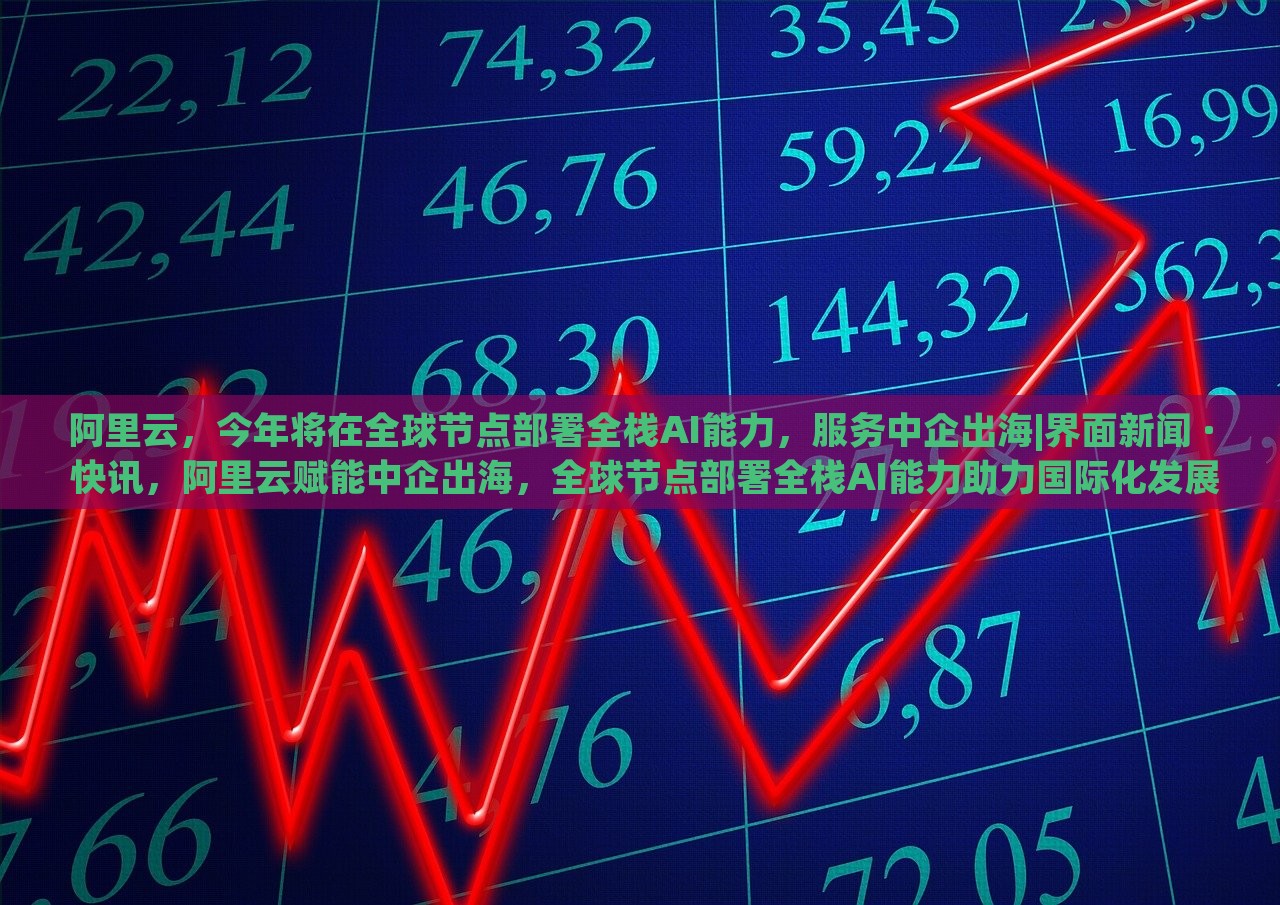 阿里云，今年将在全球节点部署全栈AI能力，服务中企出海|界面新闻 · 快讯，阿里云赋能中企出海，全球节点部署全栈AI能力助力国际化发展